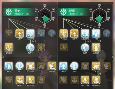 地牢炮手技能全解析（掌握炮手技能）  第3张