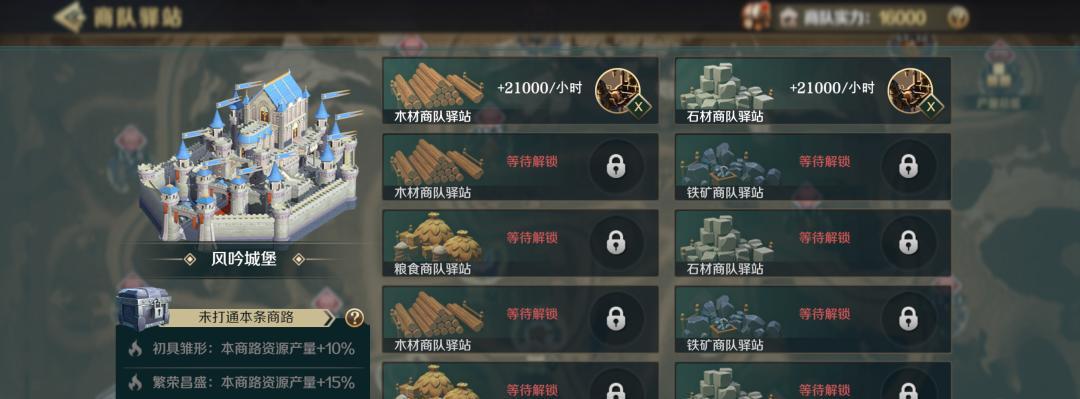 《征服市政中心升级攻略》（游戏玩家必备的攻略指南）  第1张