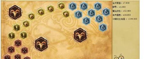 《LOL》维鲁斯攻略（以维鲁斯加点）  第1张