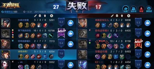 王者荣耀S8苏烈出装攻略  第1张