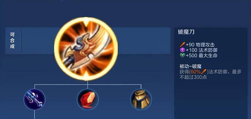 探索洛出的装备世界（从游戏装备到实体收藏）  第1张