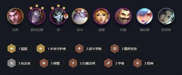 《云顶之弈S45新版明昼刺客阵容搭配与运营思路大揭秘》（超级明晰思路）  第1张