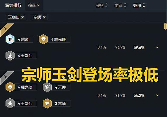 掌握云顶之弈S4玉剑耀光阵容的必备技巧（打造完美的玉剑耀光阵容）  第1张
