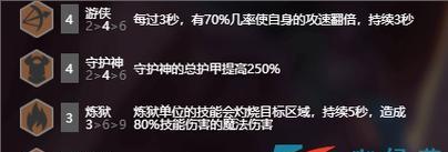 云顶之弈（打造强大的炼狱游侠战队）  第1张