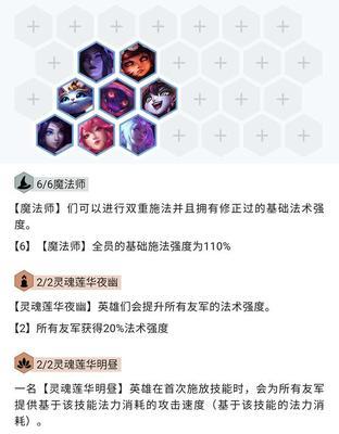 云顶之弈S女玩法解析（掌握风女的关键）  第1张