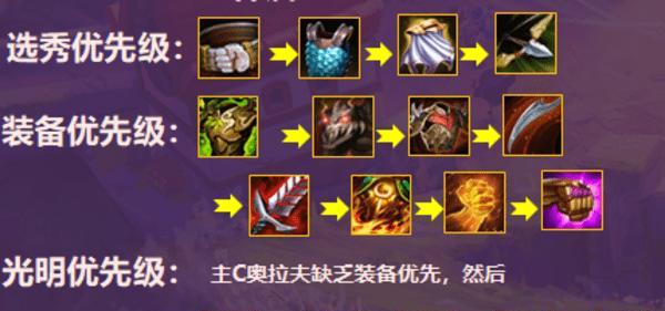 云顶之弈玉剑仙装备分配攻略（打造最强玉剑仙）  第1张