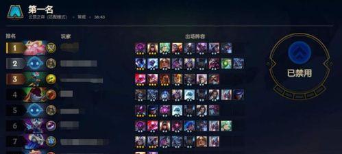 云顶之弈手游赵信装备选择详解（赵信装备选什么）  第1张