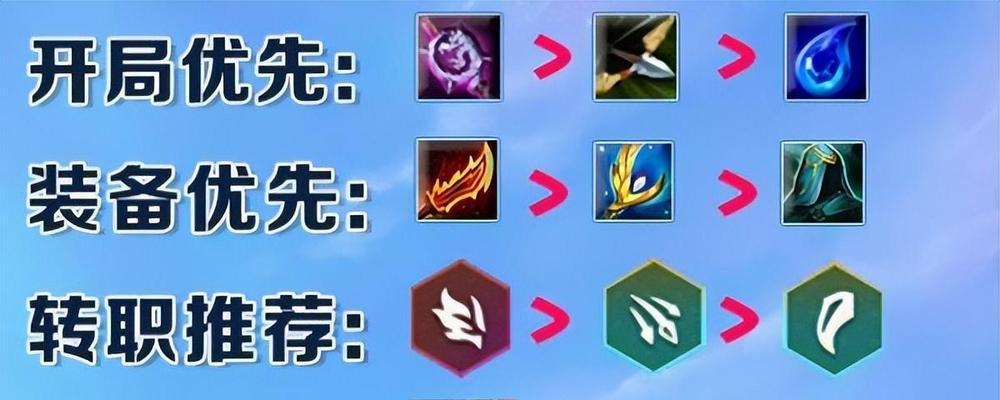 百分之一强力队伍搭配思路百分之一怎么配队（游戏中如何组建百分之一强力队伍）  第2张
