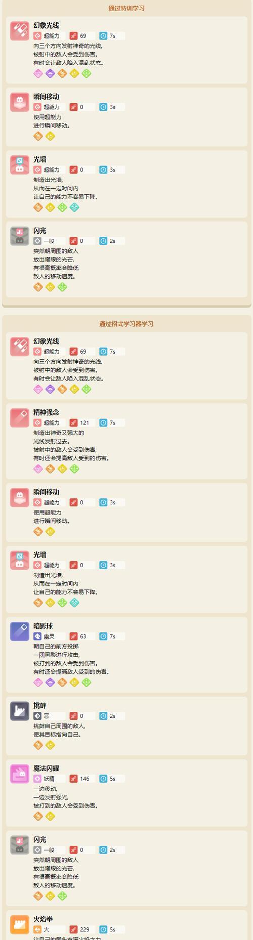 宝可梦大探险（揭秘宝可梦大探险中最强宠物）  第3张