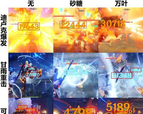 崩坏3V44角色强度排行榜（崩坏3V44全角色强度排行榜及分析）  第3张