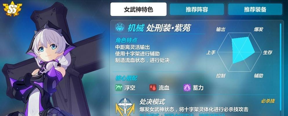 《崩坏3圣痕升变助力攻略》（圣痕升变如何提升游戏体验）  第2张