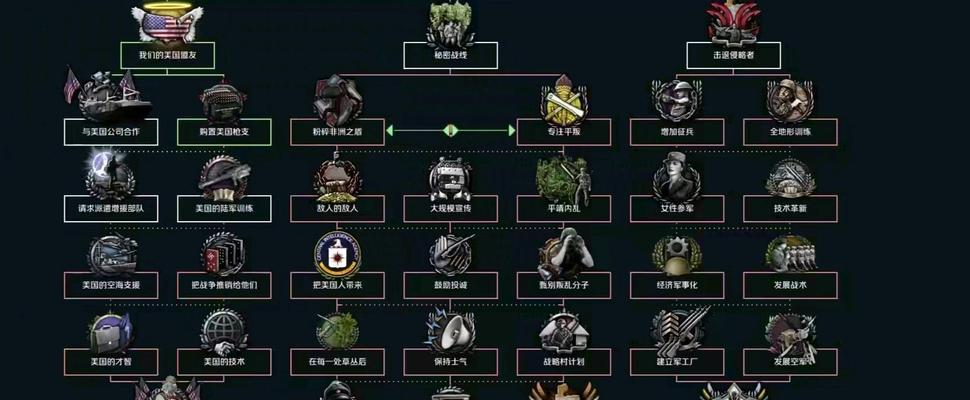 探索碧蓝航线猎人装备技能强度的奥秘（游戏中如何挖掘装备技能的潜力）  第3张