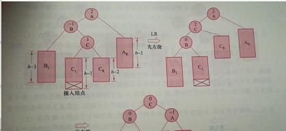 《巫师3狂猎》失衡属性详解（掌握失衡属性）  第3张