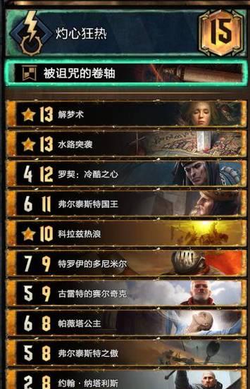 打造无敌卡组，辛迪加强力卡牌全解析（巫师之昆特牌玩家必备）  第2张