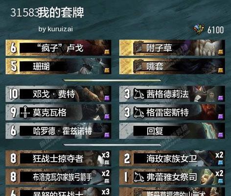 以巫师之昆特牌新手套牌为例，打造最强新手套牌（从阵营出发）  第3张