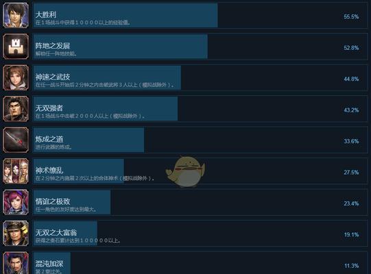 无双大蛇3神器全角色一览（强力神器助力战斗）  第2张