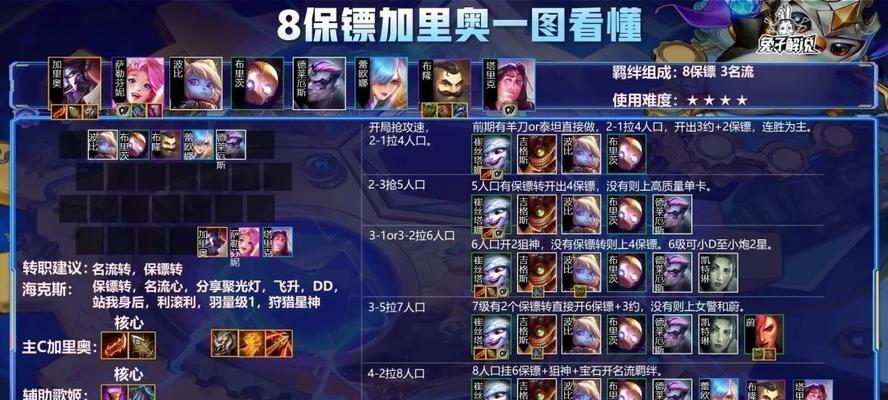 《仙侠道2》通天塔攻略（掌握这些技巧阵容）  第3张