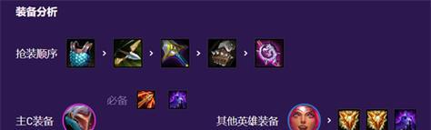 《云顶之弈》S8劫主C阵容攻略（打造强大的S级阵容）  第3张