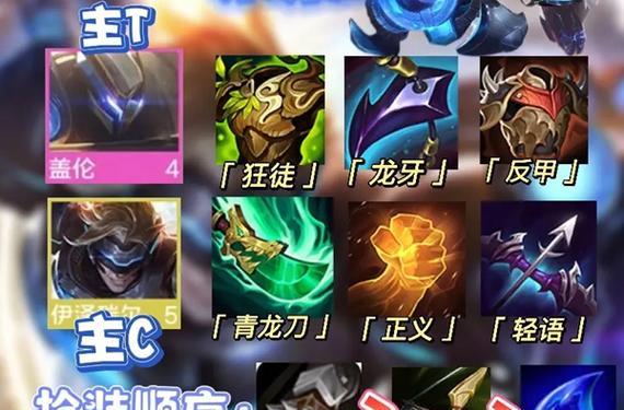 S8混沌战士阵容攻略，零和争霸中稳胜的秘籍（《云顶之弈》必备的混沌战士阵容）  第1张