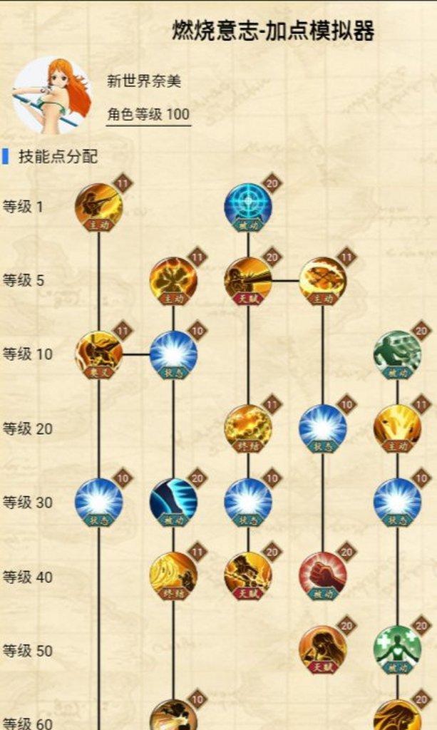 《航海王燃烧意志新世界鹰眼技能加点攻略》（成为航海王的必备技能）  第2张