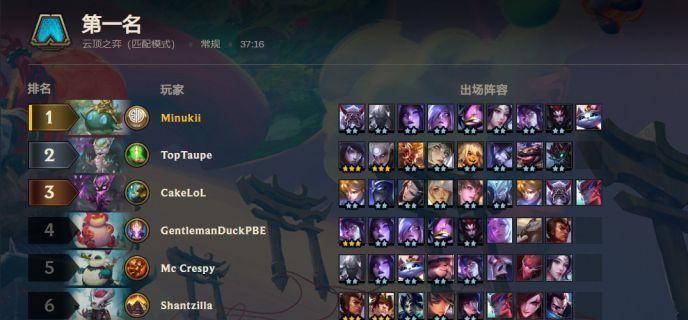 云顶之弈S5锐雯阵容装备一览（掌握关键装备）  第1张