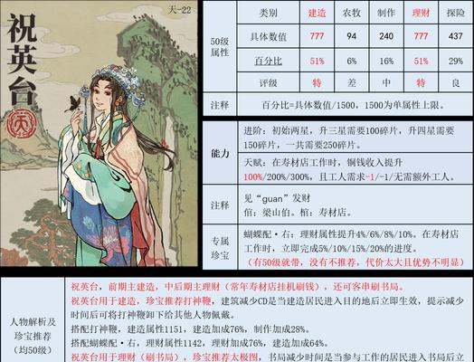 《江南百景图》最强人物天赋排名揭晓（揭秘游戏中最强人物天赋）  第1张