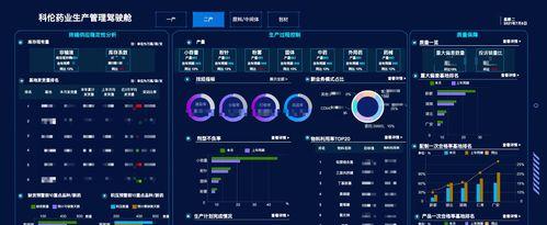 如何提高众生游耐心值（探索游戏世界）  第3张