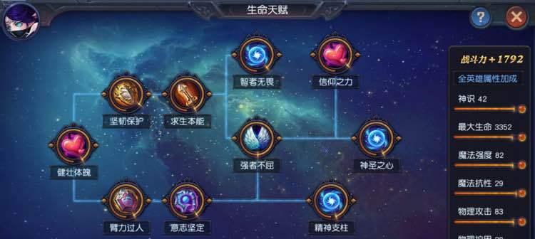 《揭秘迷雾世界洛伦技能属性攻略》（游戏技巧与建议帮助你在洛伦世界中脱颖而出）  第3张