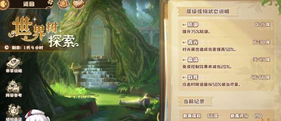 四叶草剧场逃课阵容搭配攻略（以四叶草剧场为舞台）  第2张