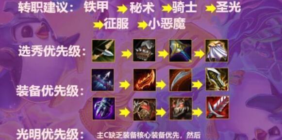 《金铲铲之战黯旗刺炮攻略》（打造最强阵容装备）  第2张