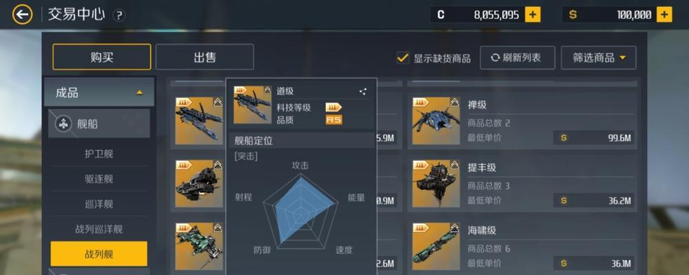 第二银河船舰配置攻略大全（为您提供最优秀的舰船装配方案）  第1张