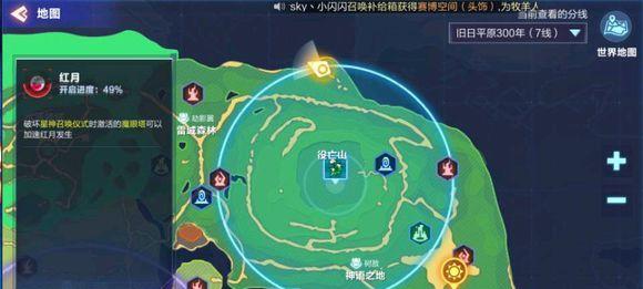 我的起源天空古神装备阵容怎么搭配？有哪些强力组合推荐？  第2张