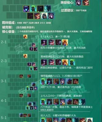 云顶之弈s7奶妈阵容怎么搭配？搭配攻略有哪些常见问题？  第3张
