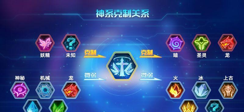 奥拉星手游炎王技能效果一览？如何发挥最大威力？  第3张