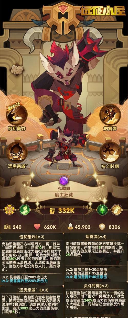 万象物语迪兰怎么样？迪兰技能属性图鉴介绍有哪些？  第1张
