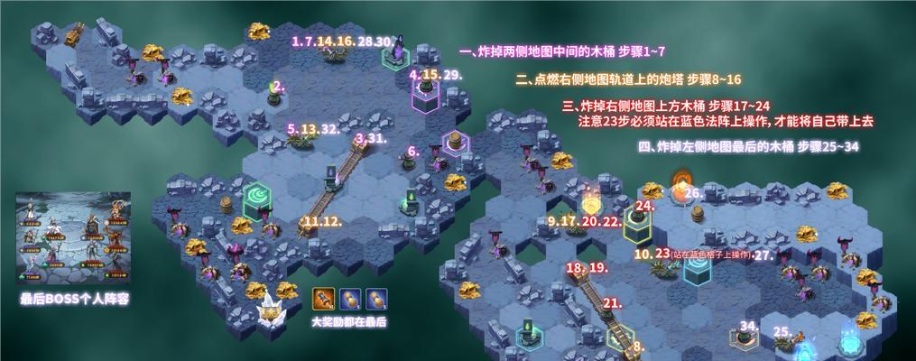 剑与远征冰河暴动新奇境如何通关？详细攻略解析！  第1张