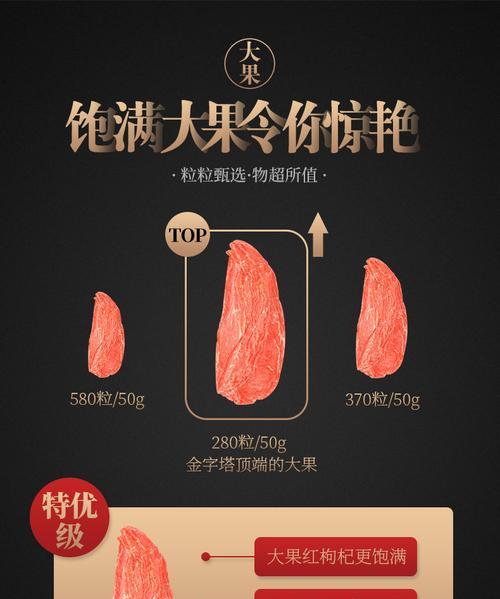 老爹大排档如何做到零差评？加料分量表分享能提供什么帮助？  第1张