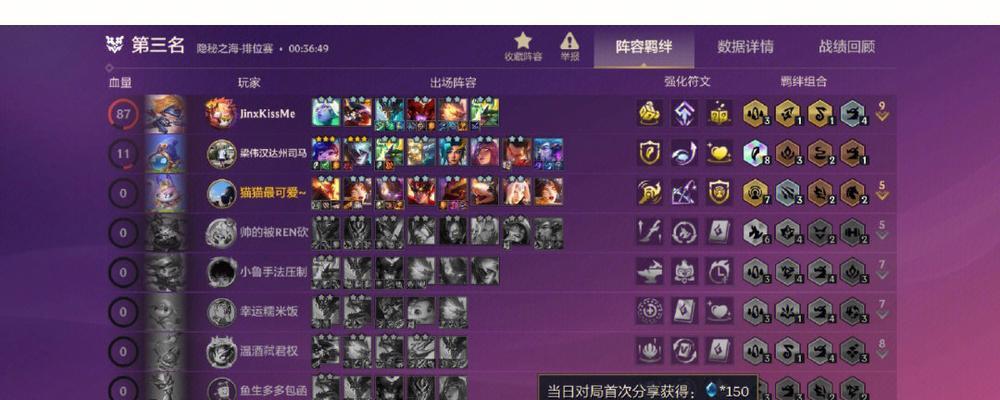 金铲铲之战神龙狗头玩法指南？阵容搭配与装备推荐是什么？  第3张