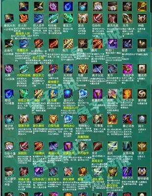 云顶之弈s55魔腾装备阵容怎么搭配？有哪些强力组合？  第1张