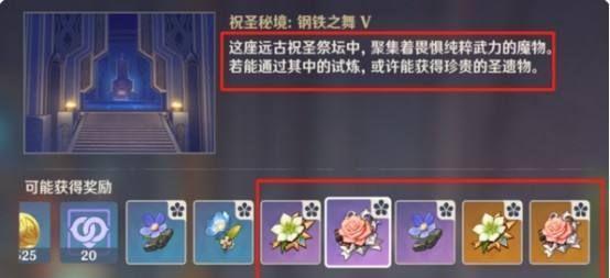 原神33新圣遗物效果全解析？如何搭配使用最有效？  第3张