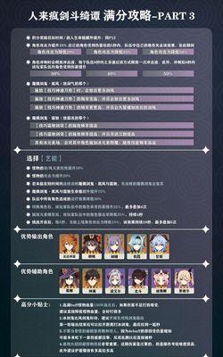 原神风来人剑斗第四天艺能选择攻略？如何做出最佳选择？  第1张