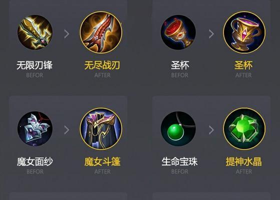 装备在王者荣耀中扮演什么角色？它们的功能有哪些？  第3张