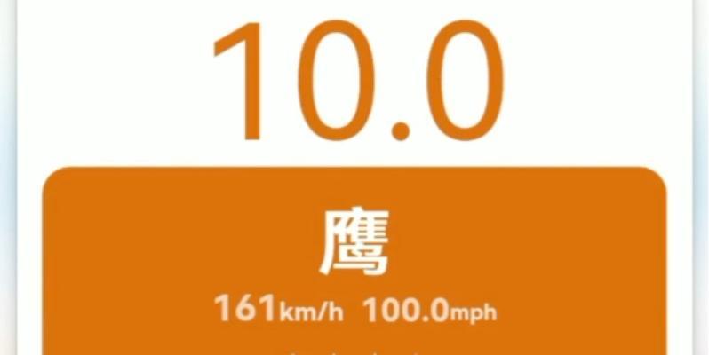哪些音游对手速要求最高？  第1张