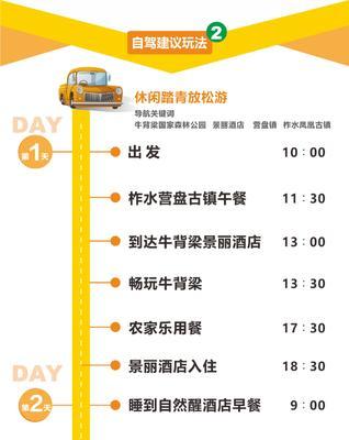 原神双人漫步模式如何开启？有哪些互动元素？  第3张