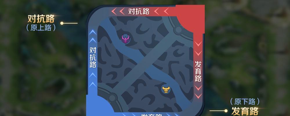 王者荣耀中如何骑上龙？  第1张