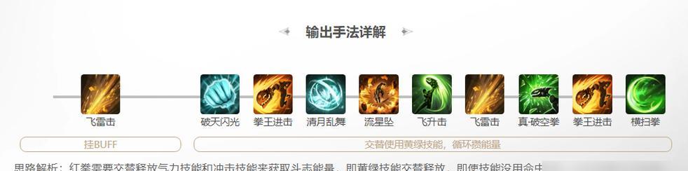 手游修罗pk中应该携带哪些武器？如何选择合适的装备？  第2张