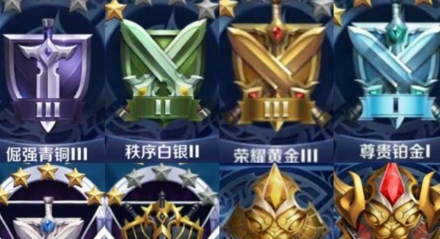 王者荣耀青铜到王者需要多少颗星？  第1张