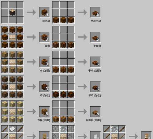 我的世界mod如何放置？放置mod有哪些注意事项？  第2张