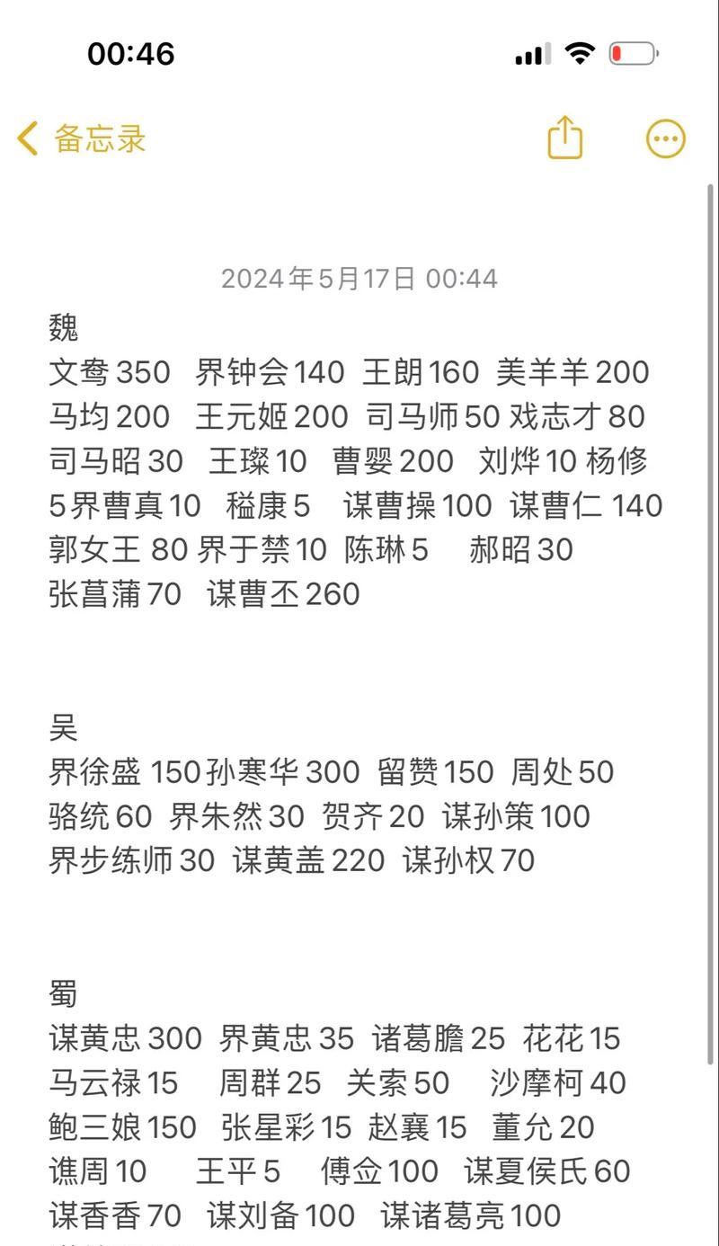 三国杀神荀彧在王者荣耀中的价格是多少？购买方式是什么？  第1张