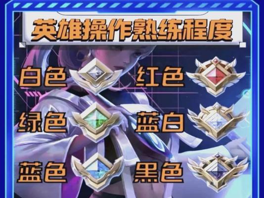 王者荣耀怎么练英雄？提升王者荣耀技能的秘诀是什么？  第1张